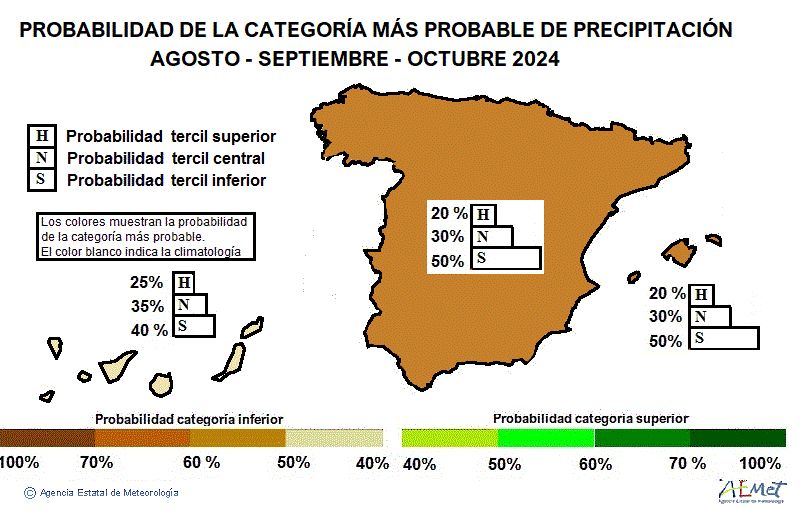 La Aemet prevé que las temperaturas serán superiores a lo normal hasta el próximo mes de octubre