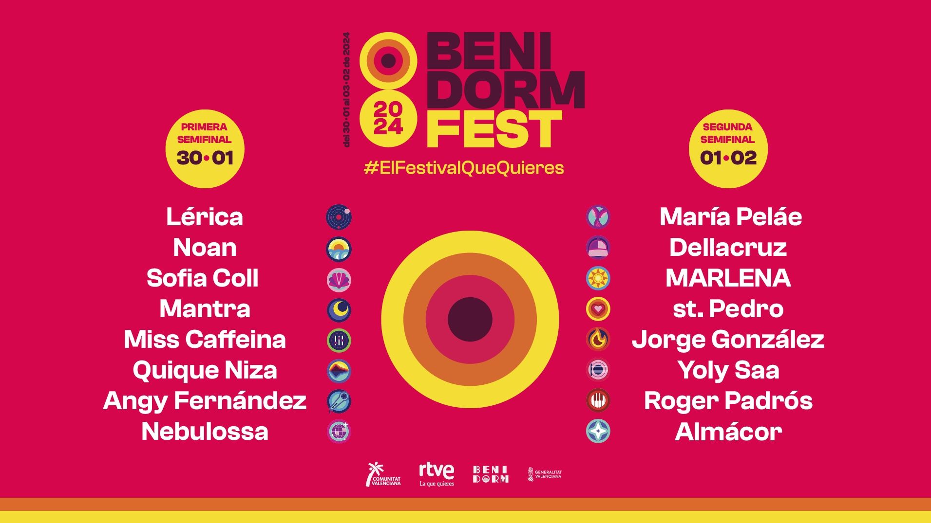 Benidorm Fest 2024: actuaciones en las semifinales
