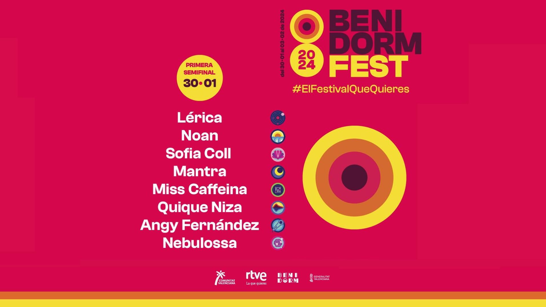 Benidorm Fest 2024: Artistas y orden de actuación
