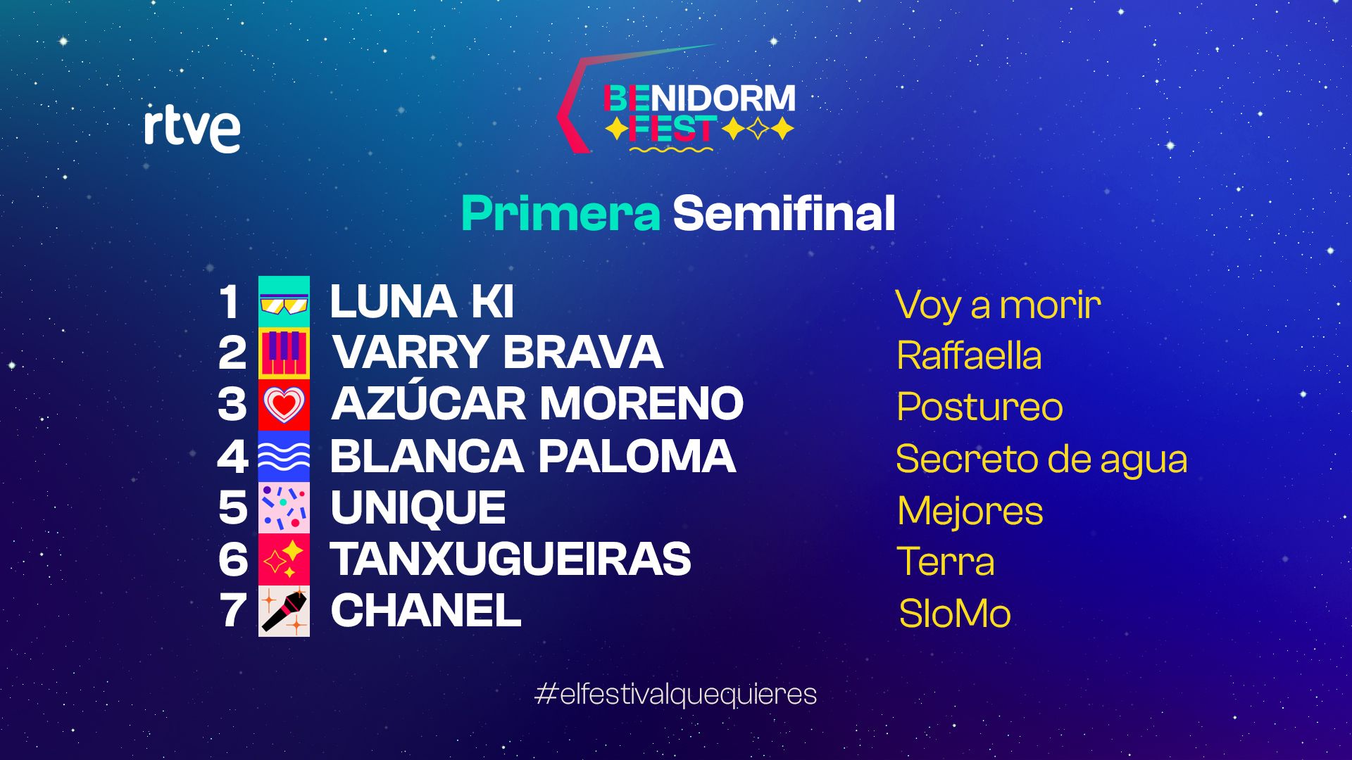 Benidorm Fest: Orden de actuación de la Primera Semifinal