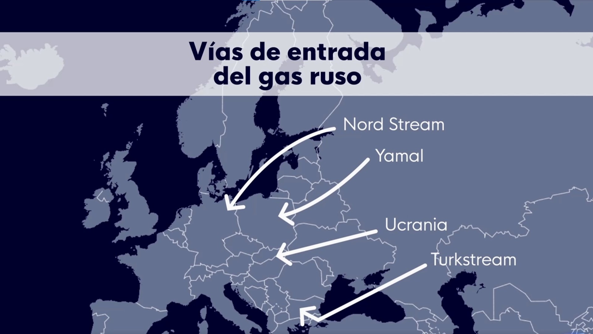 La UE garantiza el suministro de gas tras la reducción anunciada por ...