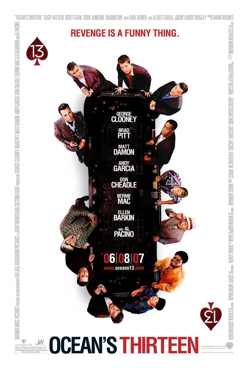 13 datos curiosos que tal vez no sabías de Oceans 13