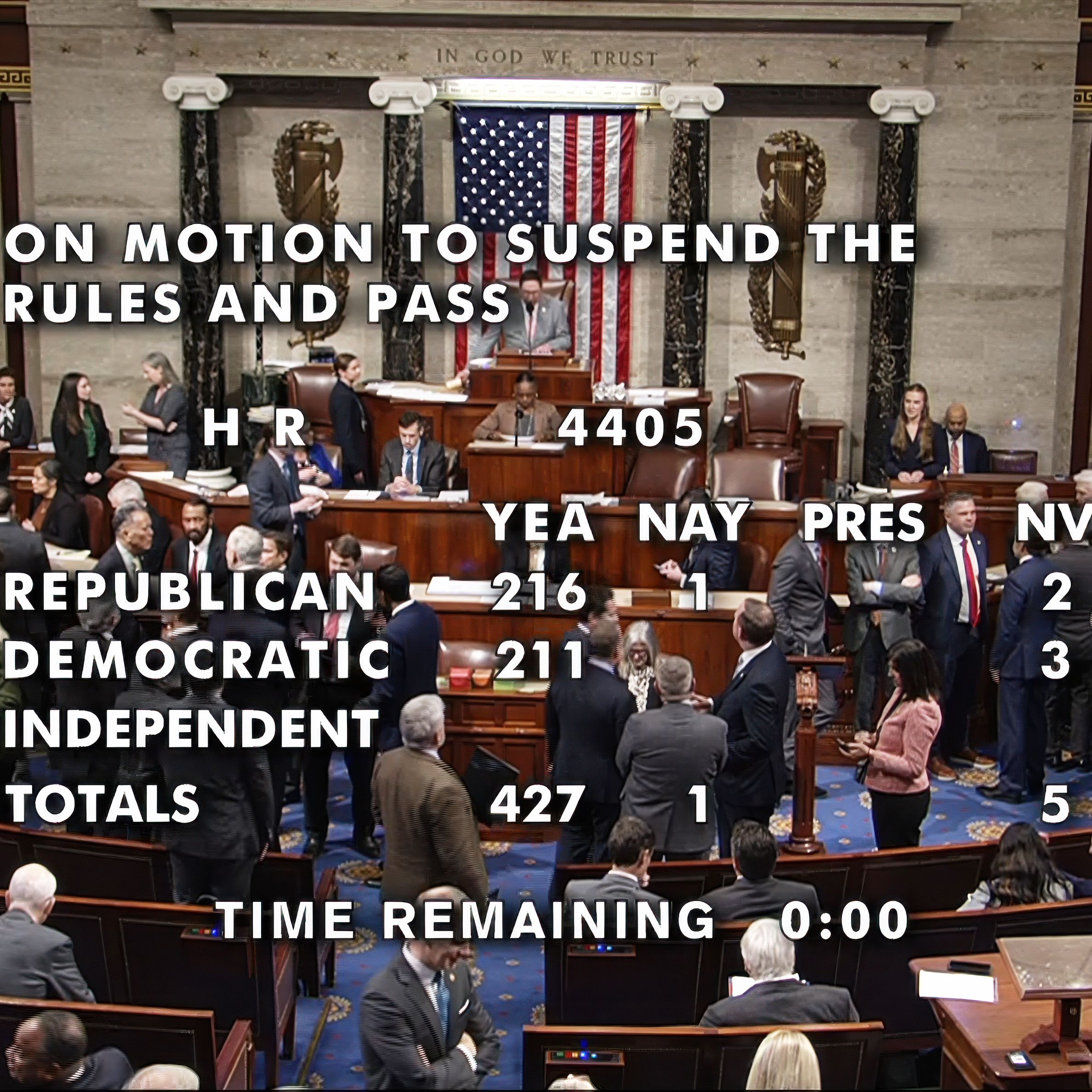 Cinco Continentes - La Cámara de Representantes vota a favor de la desclasificación de todos los archivos de Epstein