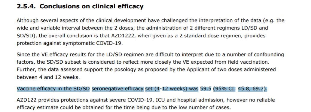 Imagen de las conclusiones del informe de evaluación de la Agencia Europea del Medicamento sobre la eficacia de la vacuna de AstraZeneca, que sitúa en el 59,5%