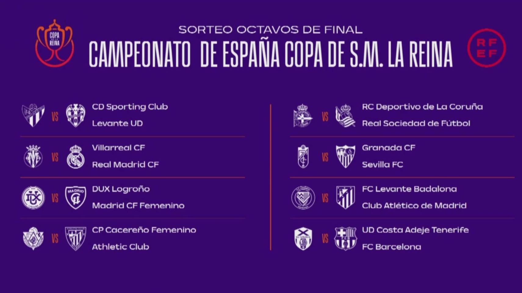 Copa De La Reina As Son Los Cruces De Octavos De Final