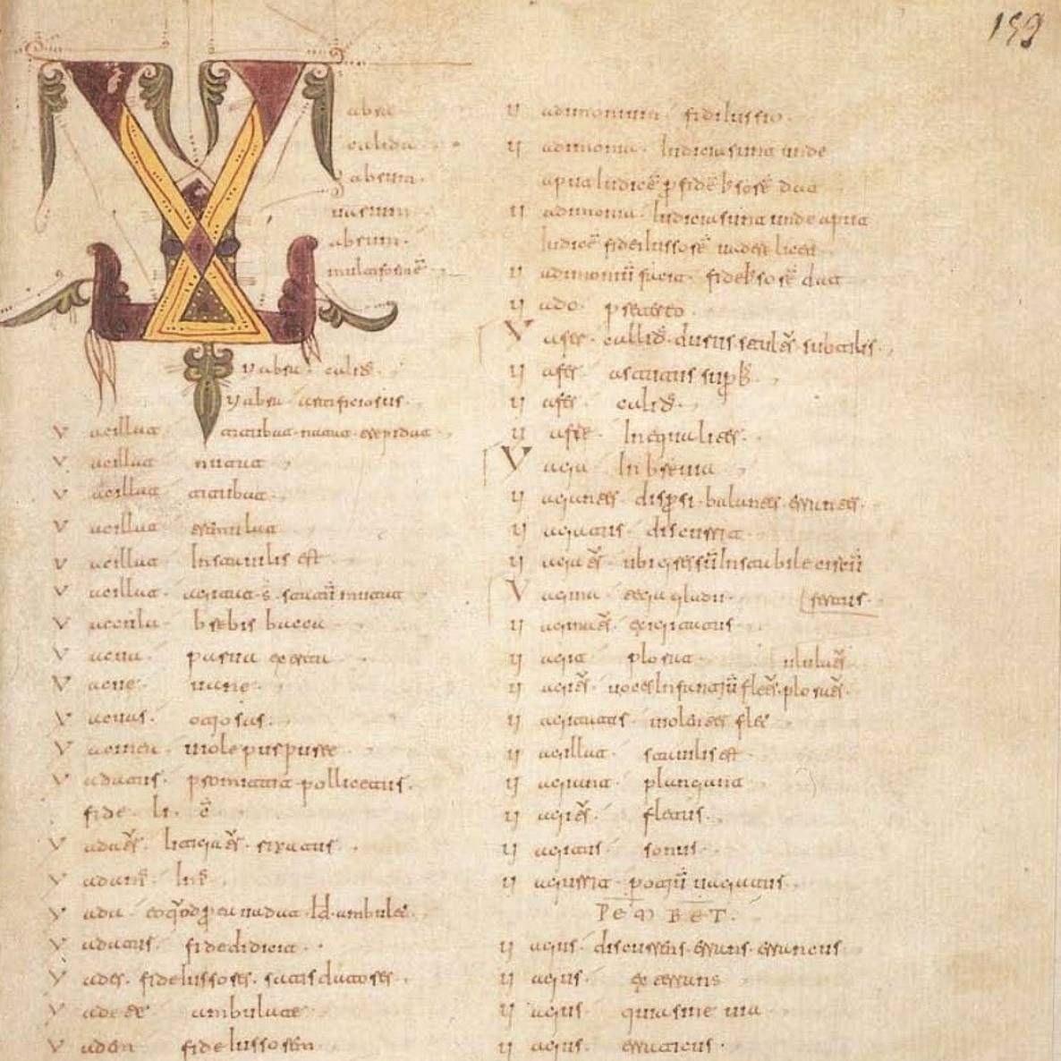 Crónica de España - 964: El Códice 46f escrito en San Miguel de Yuso incluye palabras en una nueva lengua romance: los inicios la lengua castellana. episode artwork