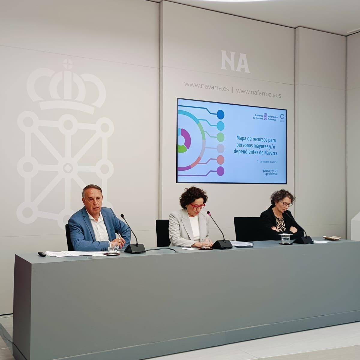 Cuaderno mayor - Mapeo de recursos residenciales en Navarra - 06/12/25