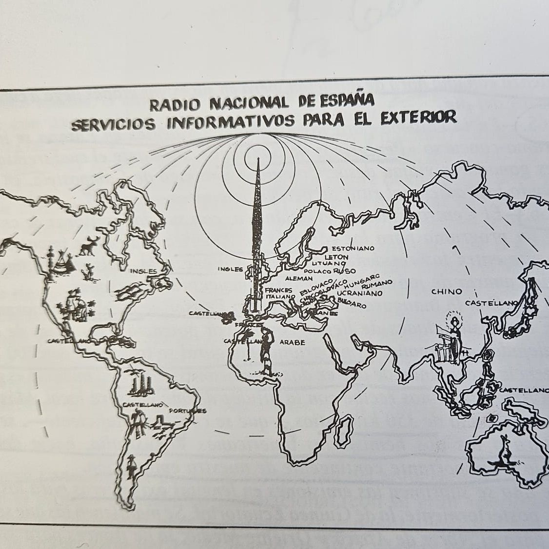 Emisión en ruso - Iвонка Сурвiлла  : испанское радио на беларуской мове - 25/10/25 Emisión en ruso - Iвонка Сурвiлла  : испанское радио на беларуской мове - 25/10/25