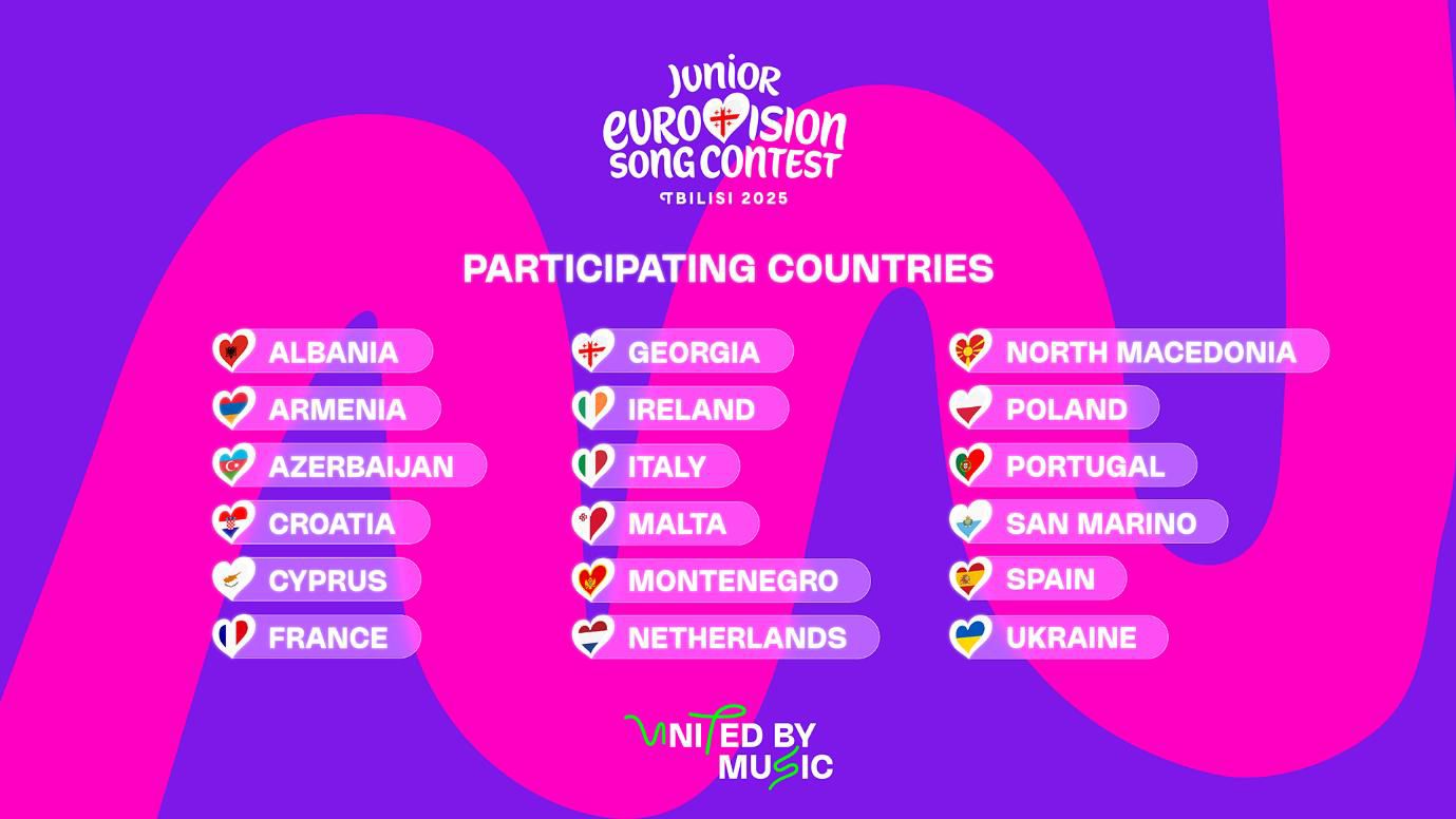 Eurovisión Junior 2025 tendrá 18 participantes: Estos son los países que concursarán