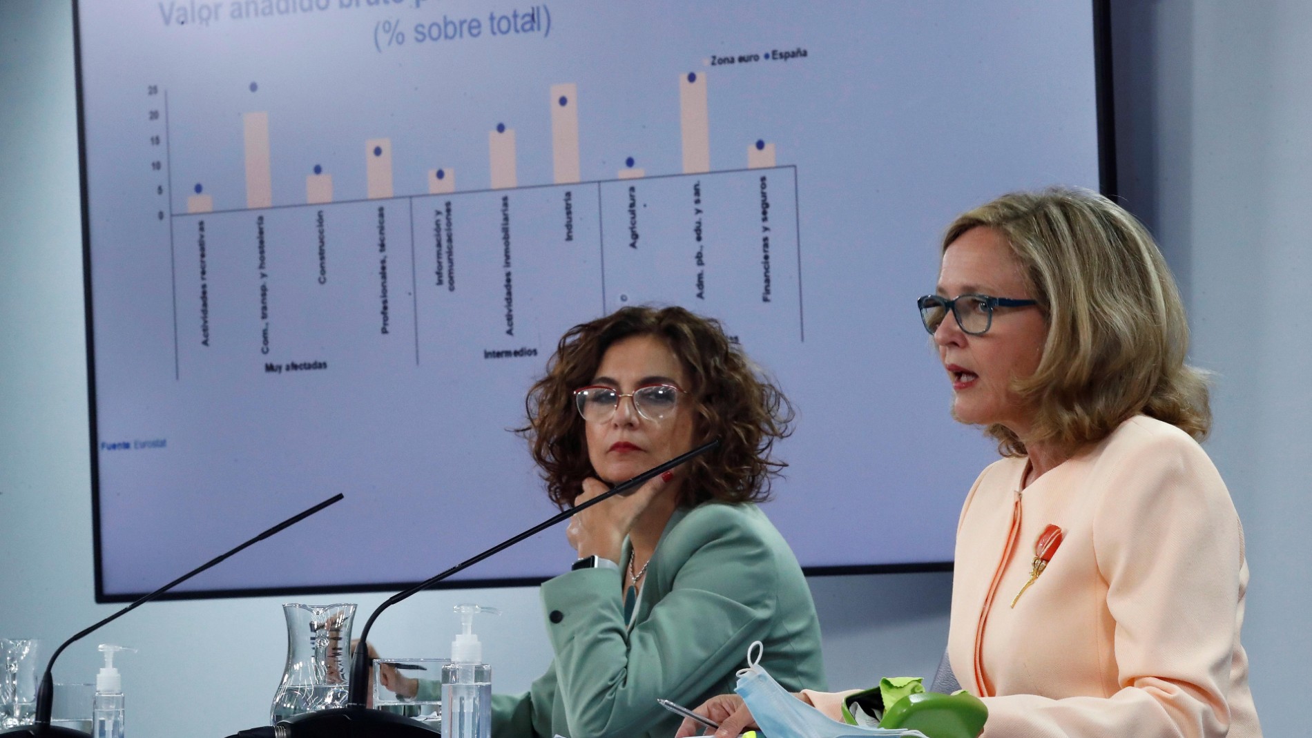 El Gobierno estima que la economía se desplomará un 11,2 %