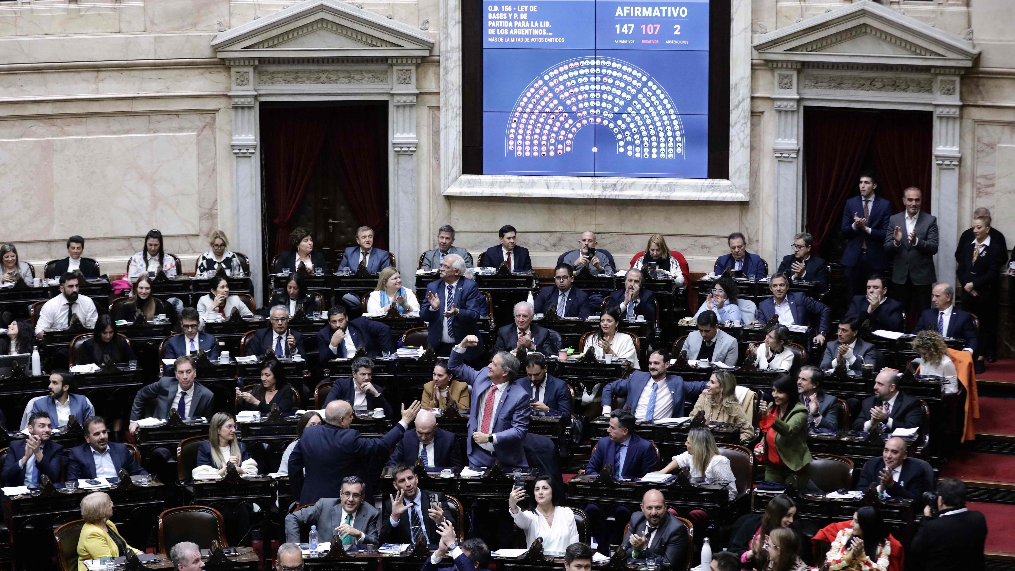 Milei logra la aprobación de un ambicioso paquete de reformas
