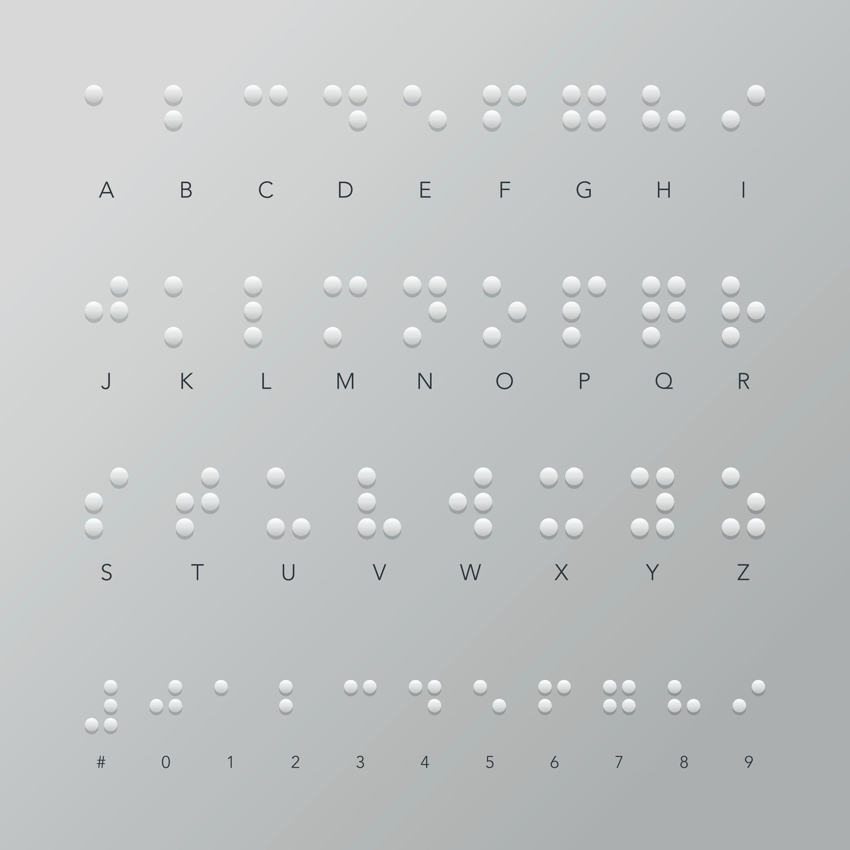 Para  que veas - Los ciegos europeos reinventan el braille con las nuevas tecnologías  - 20/10/25