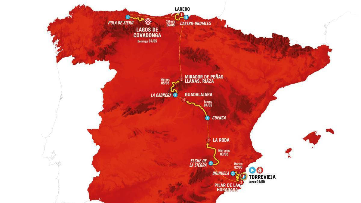 Previa De La Vuelta Femenina 2023 Análisis Etapa A Etapa