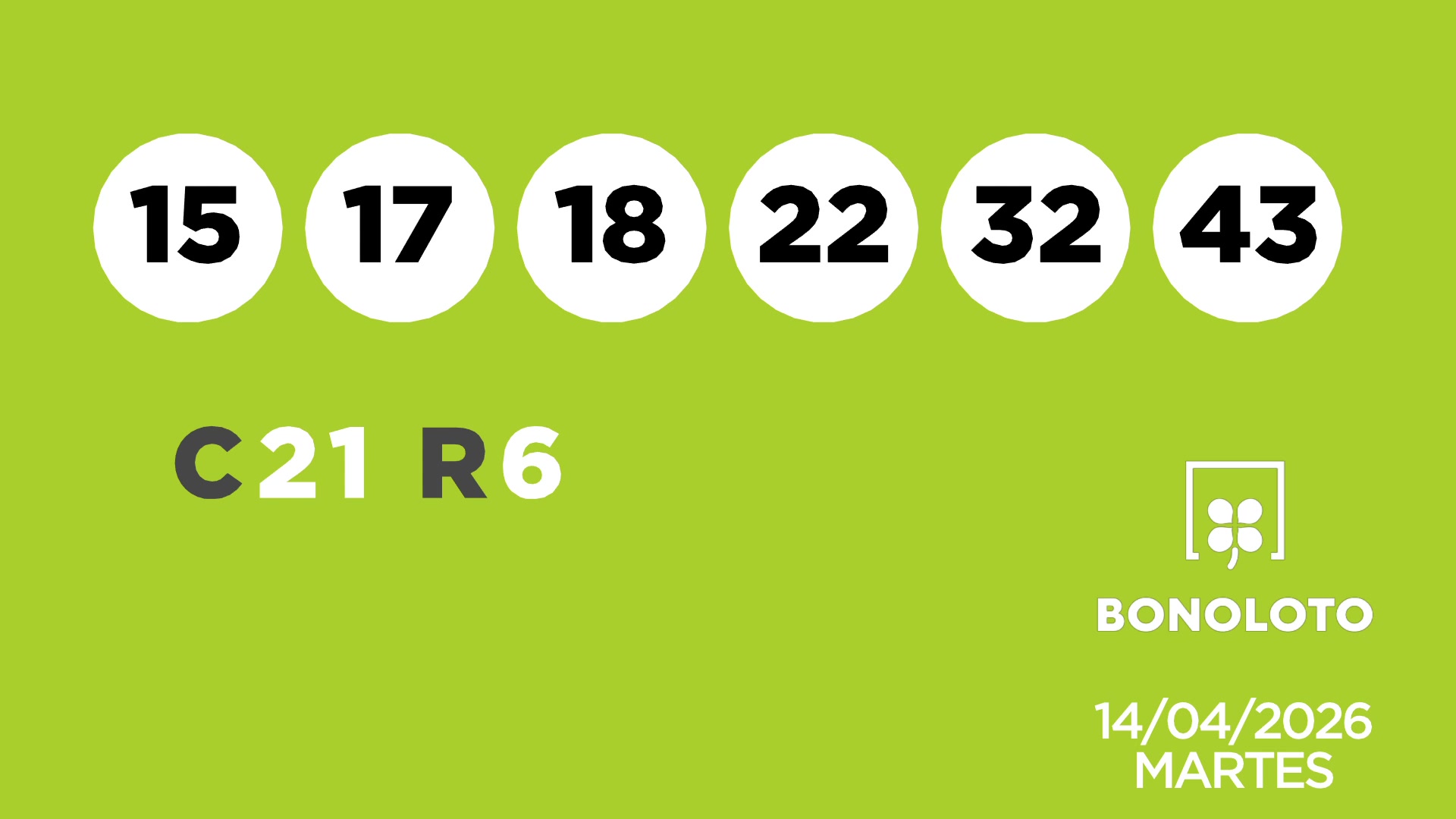 Sorteo de la BonoLoto y Euromillones del martes 14 de abril