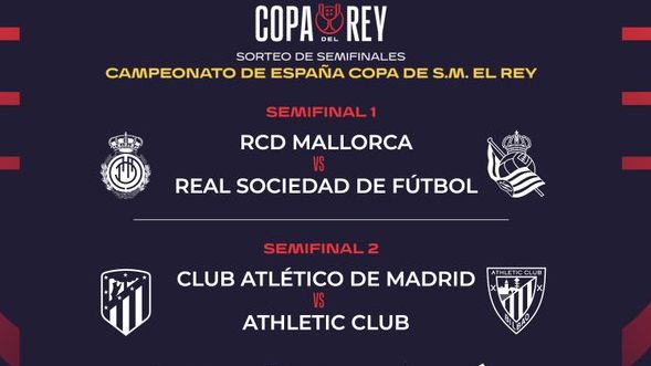 Cuándo es el sorteo de la copa del rey