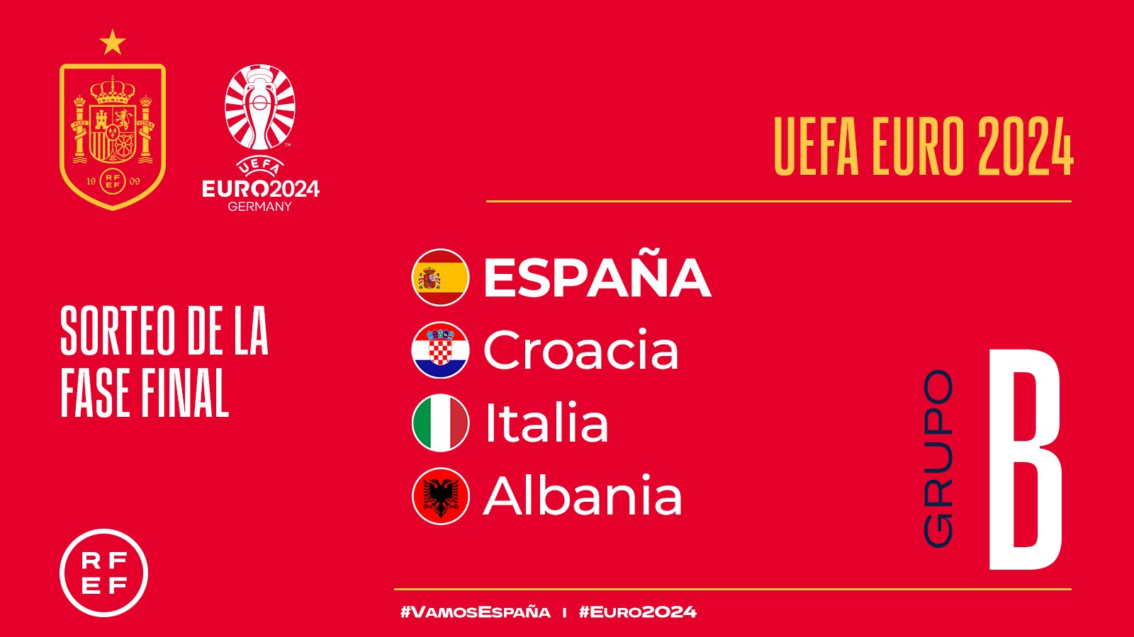 Sorteo Eurocopa 2024 España se medirá a Italia, Croacia y Albania