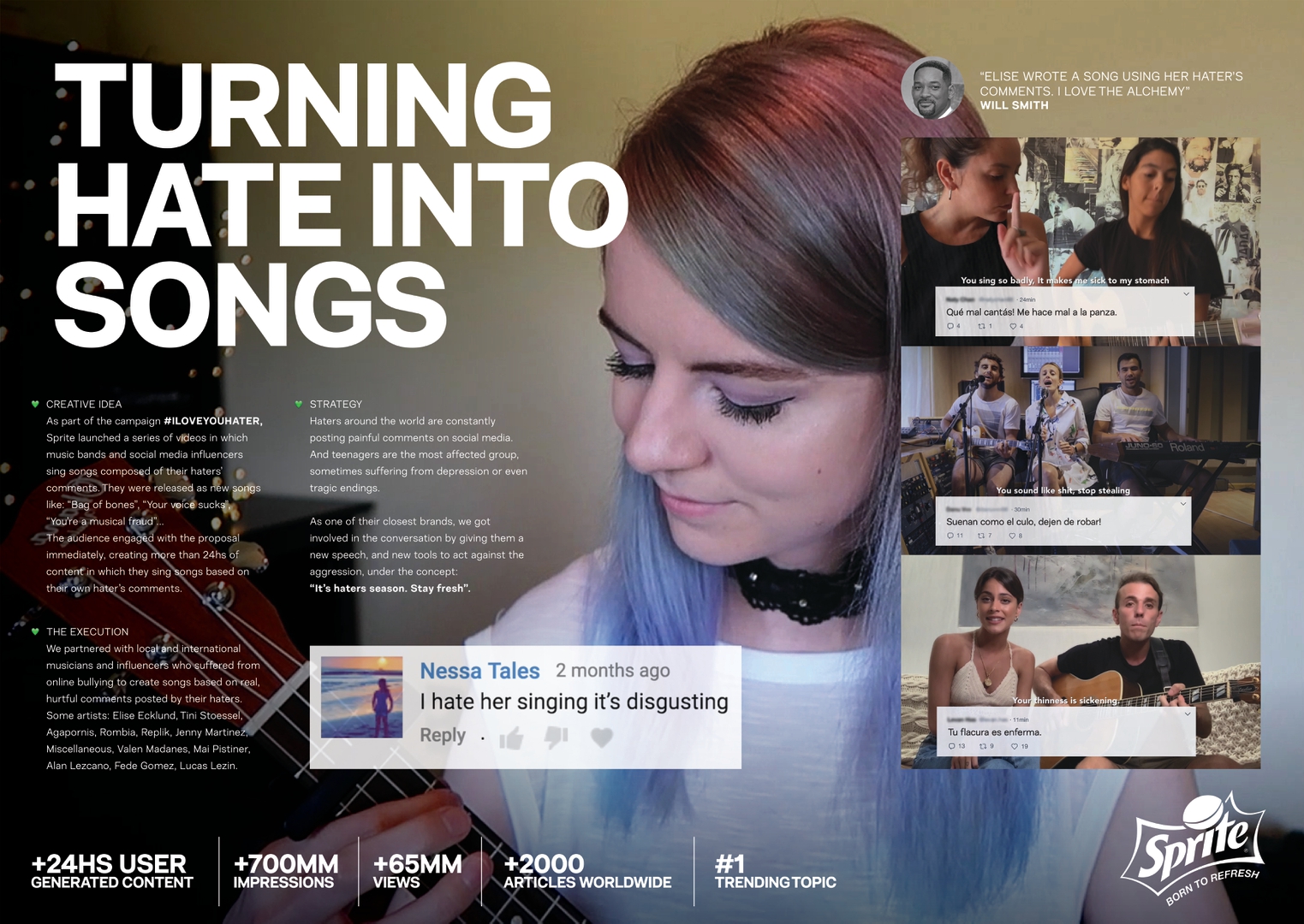 TURNING HATE INTO SONGS, de la agencia Santo Buenos Aires para Sprite (Argentina)