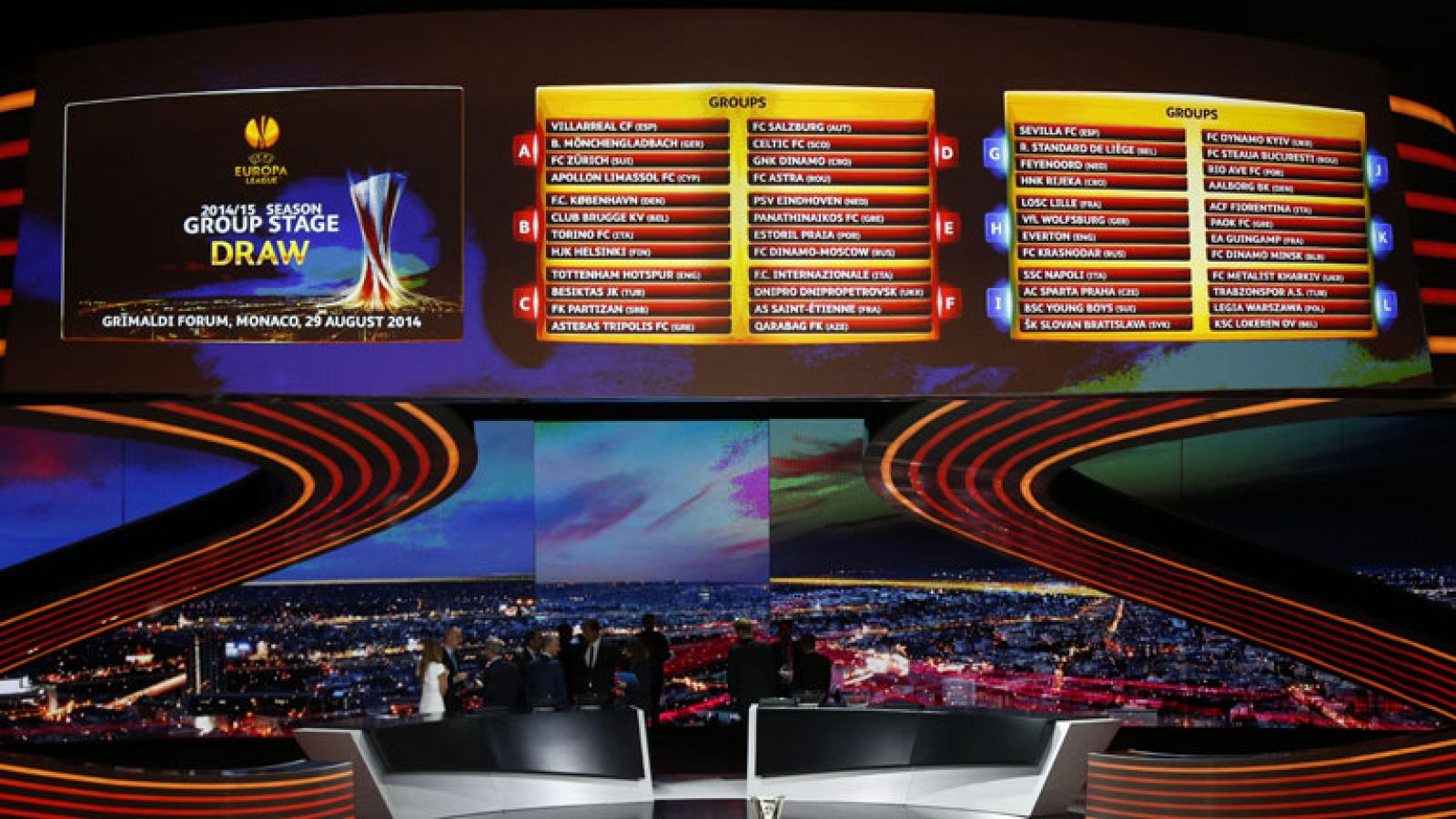 Sorteo asequible para Sevilla y Villarreal en la Europa League | Ver