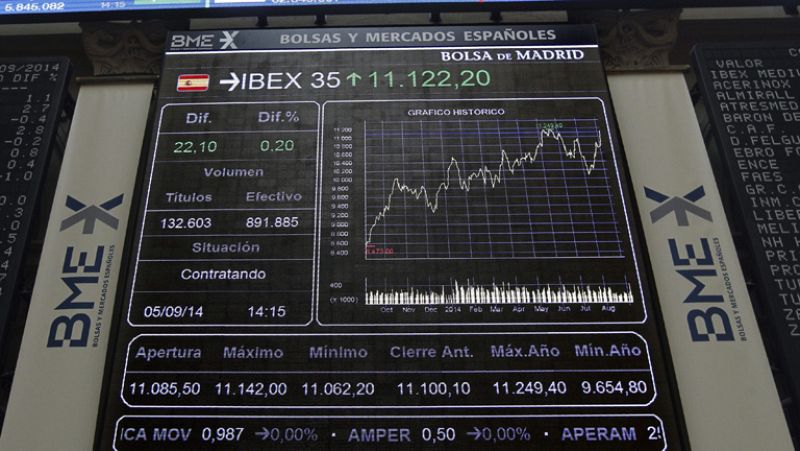 El IBEX 35 sube un 3,92% semanal y el bono a diez años marca un nuevo mínimo histórico en el 2,04%