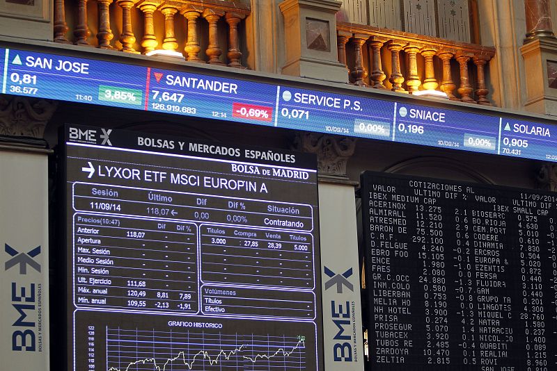 El IBEX 35 cierra con un descenso del 0,49% y pierde el soporte de los 11.000 puntos