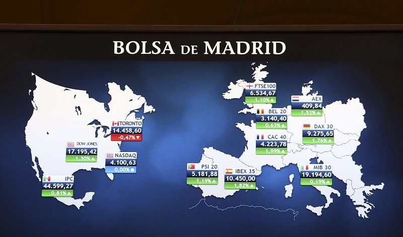 Las Bolsas cierran con fuertes subidas impulsadas por el plan de estímulo del Banco de Japón