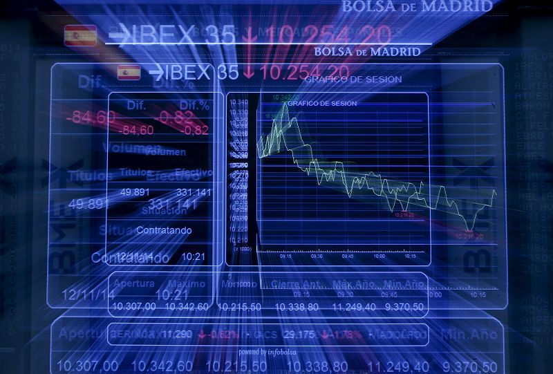 El IBEX 35 cae un 1,76% y pierde los 10.200 puntos lastrado por bancos y constructoras