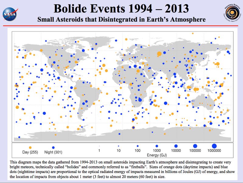 El mapa de dónde caen los meteoritos en la Tierra