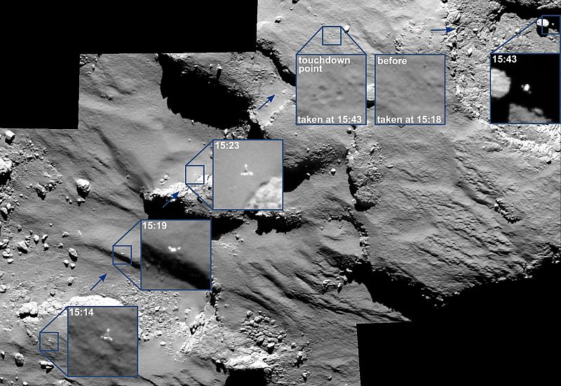 Rosetta captó el aterrizaje de la sonda Philae sobre el cometa 67P