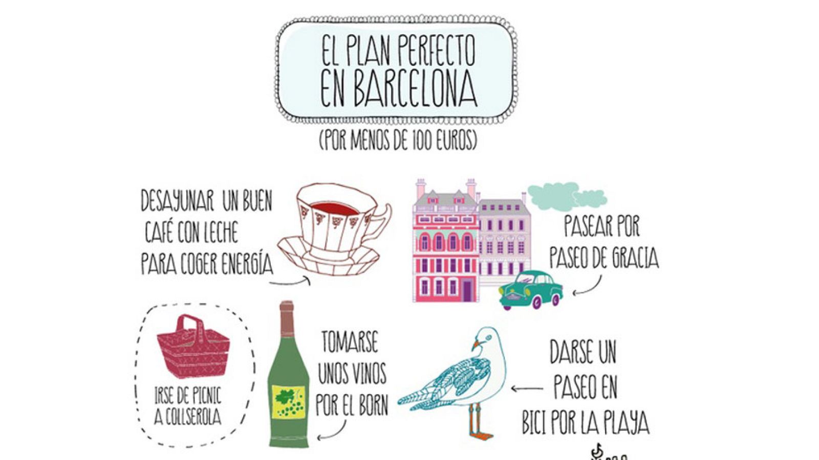 Video de  'Guía no aburrida para disfrutar de un finde en Barcelona'