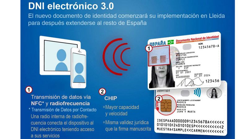 Interior presenta el DNI 3.0, con más medidas de seguridad y tecnología para intercambiar datos