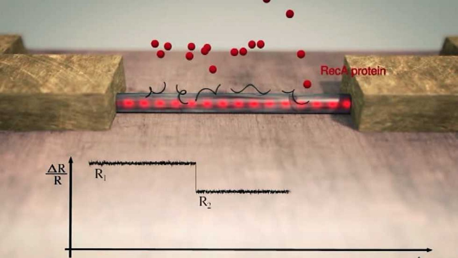 UNED - 30/01/15 - ver ahora
