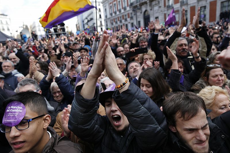 El votante de Podemos, según el CIS: escorado a la izquierda, interclasista, urbano y formado