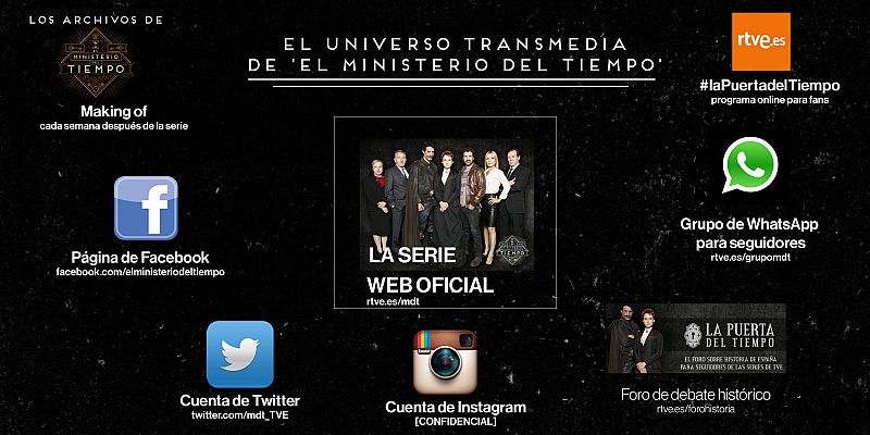 'El Ministerio del Tiempo' en RTVE.ES, un proyecto transmedia a la altura de la serie