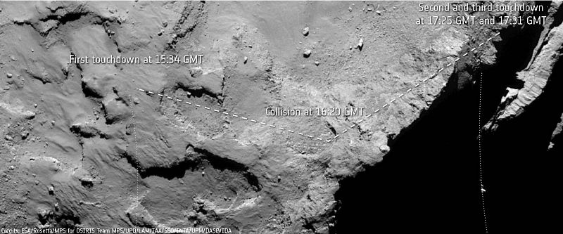 Las sondas Rosetta y Philae descubren que el cometa 67P no tiene campo magnético