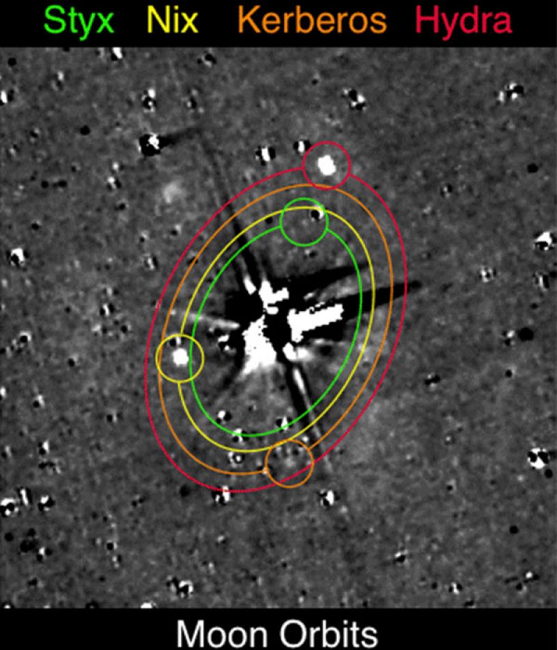 New Horizons fotografía las dos lunas de Plutón que completan la vista de su sistema conocido