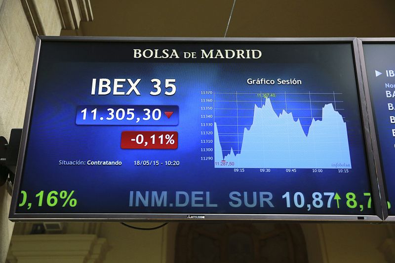 El IBEX 35 cierra con una subida del 0,24% al hilo de los rumores en torno a Grecia