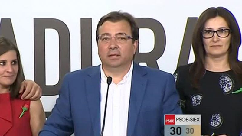 El PSOE recupera Extremadura y Fernández Vara tendrá una segunda oportunidad para gobernar