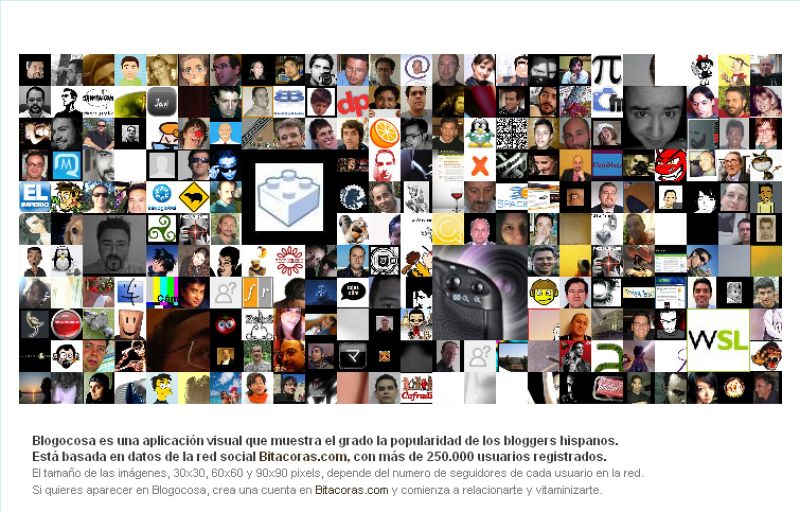 En el La'blog'atorio