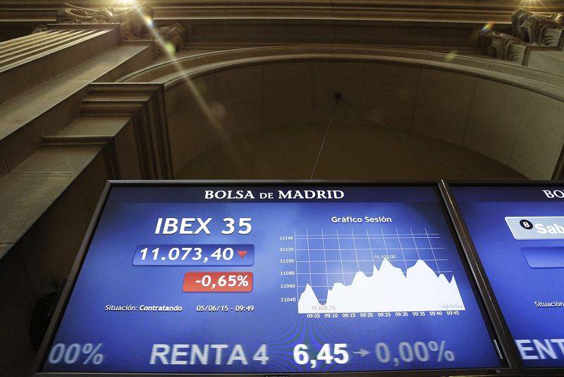 El interés del bono español a 10 años supera el 2,2% y el IBEX 35 pierde un 1,37% semanal