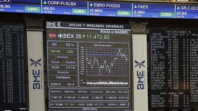 El IBEX 35 sube un 0,30% y supera los 11.400, a la espera de que cristalice el acuerdo con Grecia