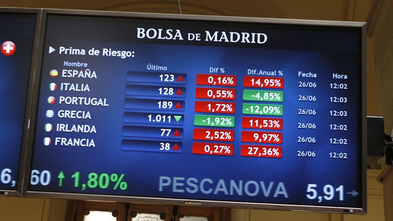 El IBEX 35 confía en un acuerdo entre Grecia y sus acreedores y sube un 3,91% semanal