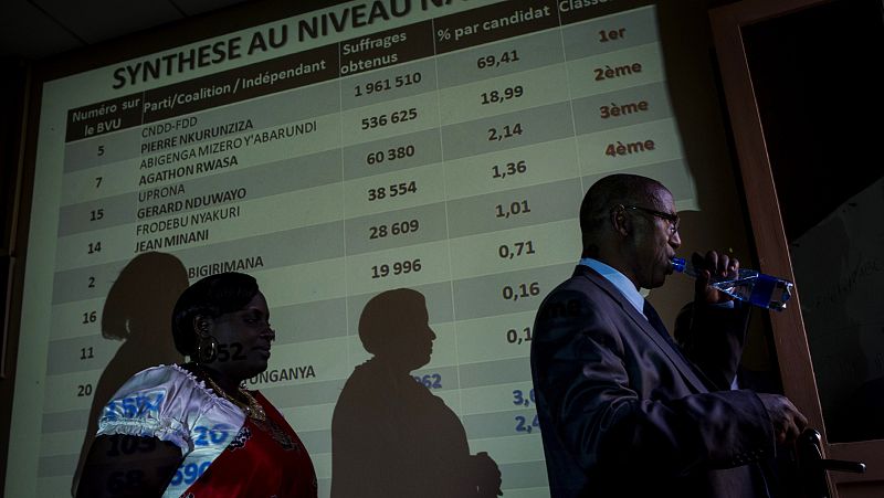 El presidente de Burundi es reelegido para un tercer mandato con el 69% de los votos