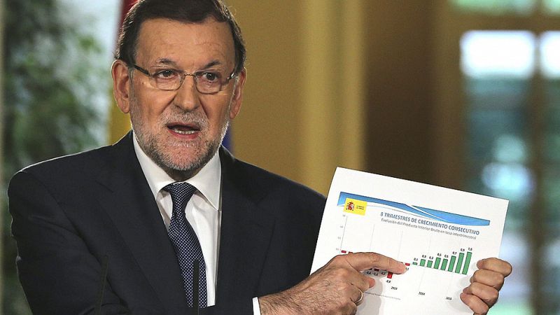 Rajoy presenta unos presupuestos para 2016 con superávit primario que reducirán el déficit al 2,8%