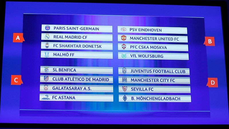 Barça y Atlético, los mejor parados del quinteto español en la fase de grupos