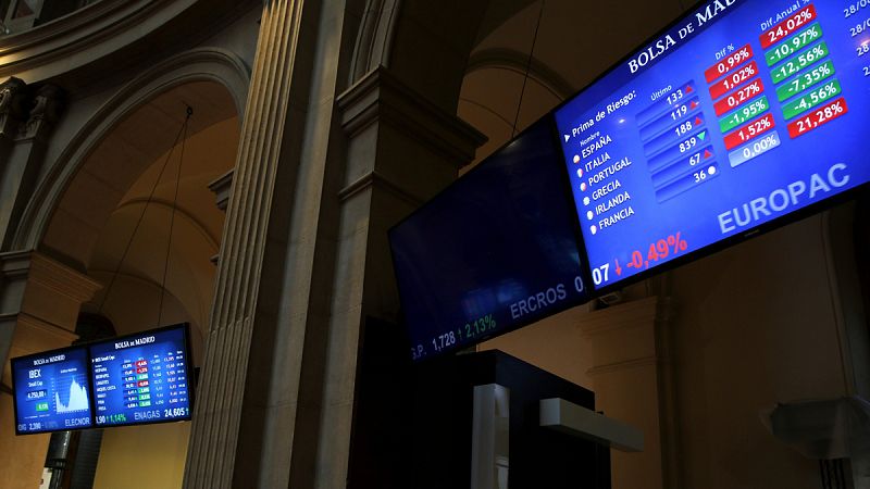 El IBEX 35 avanza un 0,79% semanal y cierra cinco sesiones muy volátiles marcadas por China