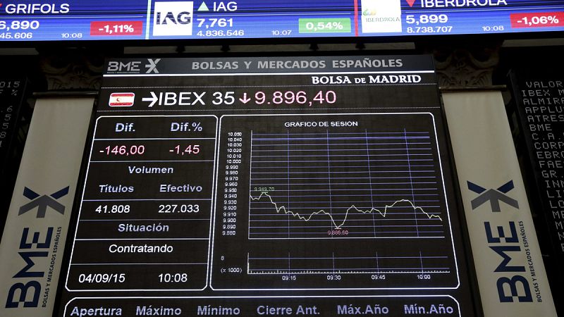El IBEX 35 pierde un 5,16% semanal y eleva sus números rojos en el ejercicio hasta el 4,45%