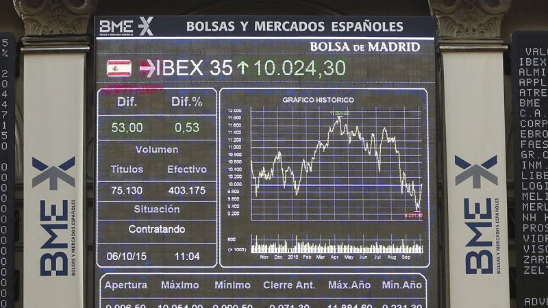 El IBEX 35 sube un 1,32% y recupera los 10.100 puntos