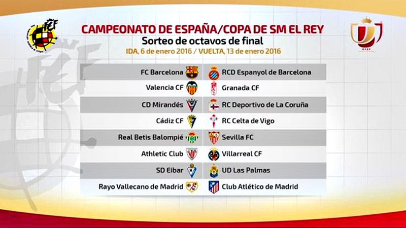 Derbi barcelonés, derbi sevillano y derbi madrileño en los octavos de Copa