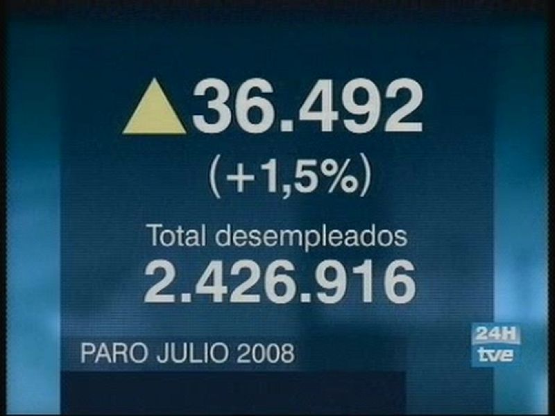 El paro subió en julio hasta los 2,4 millones de desempleados, la peor cifra de los últimos diez años