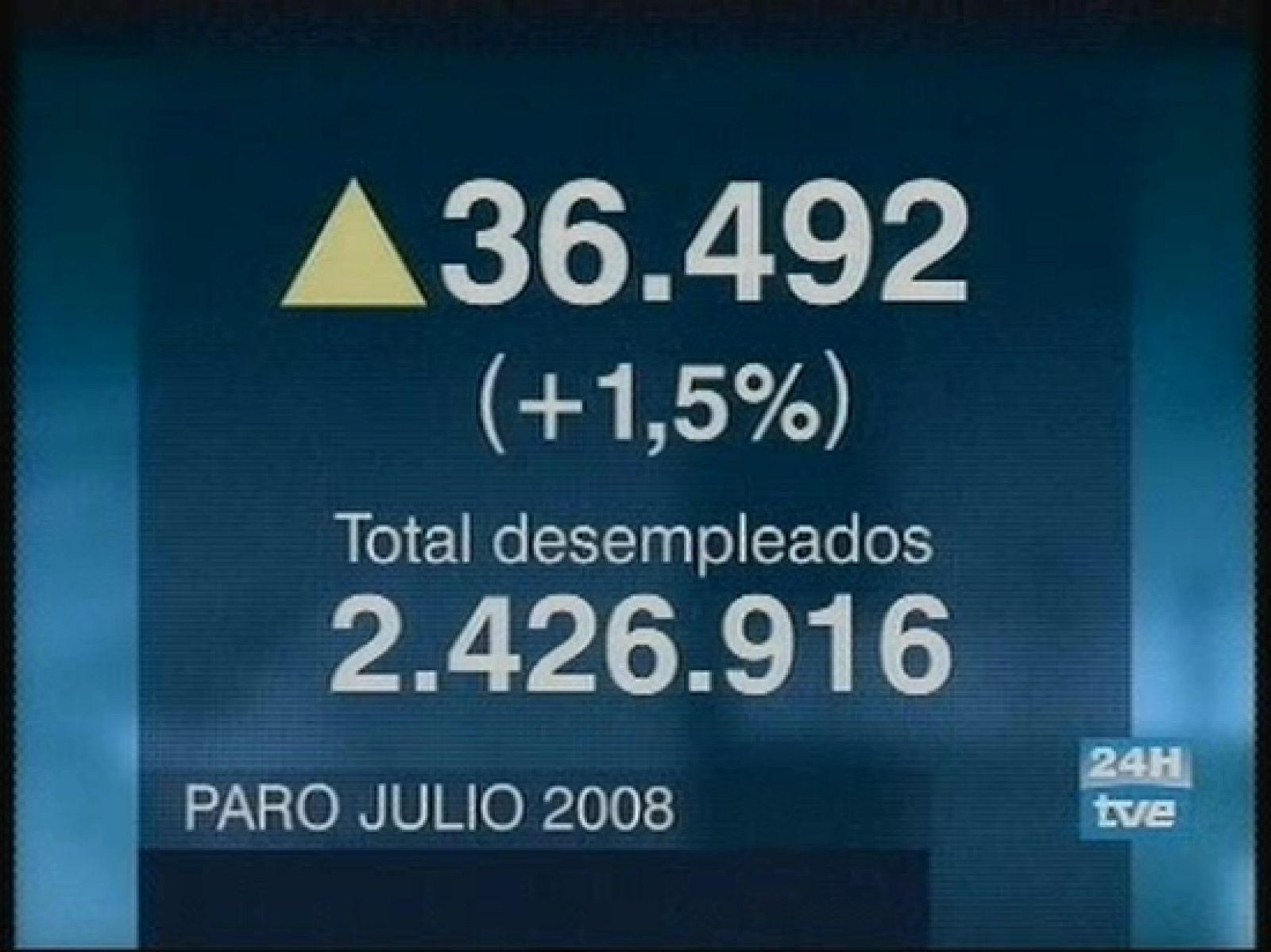 El número de desempleados aumenta en julio hasta los 2,4 millones y se sitúa en la peor cifra desde abril de 1998.